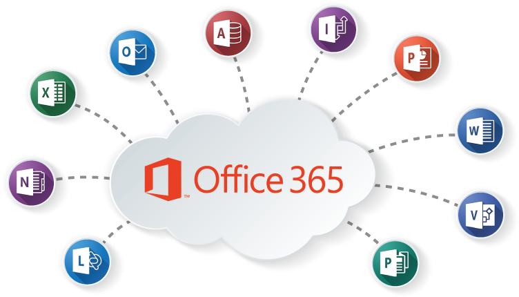 Logo Microsoft O365 Cloud